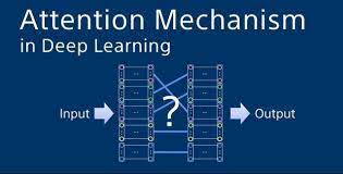 LLM(二)——Attention机制