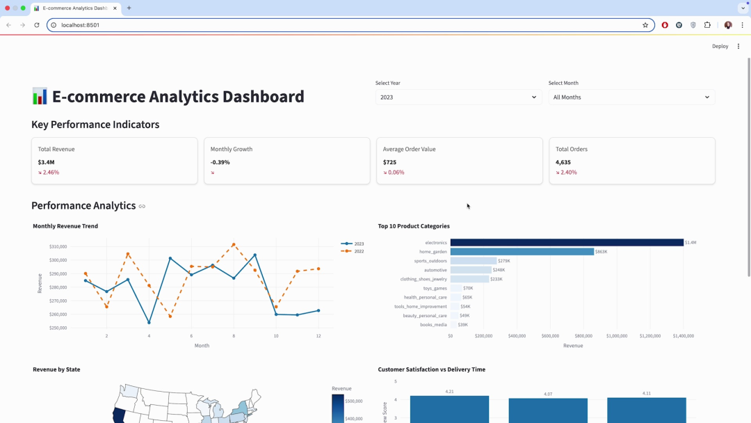 基于 cc 修复的可视化效果