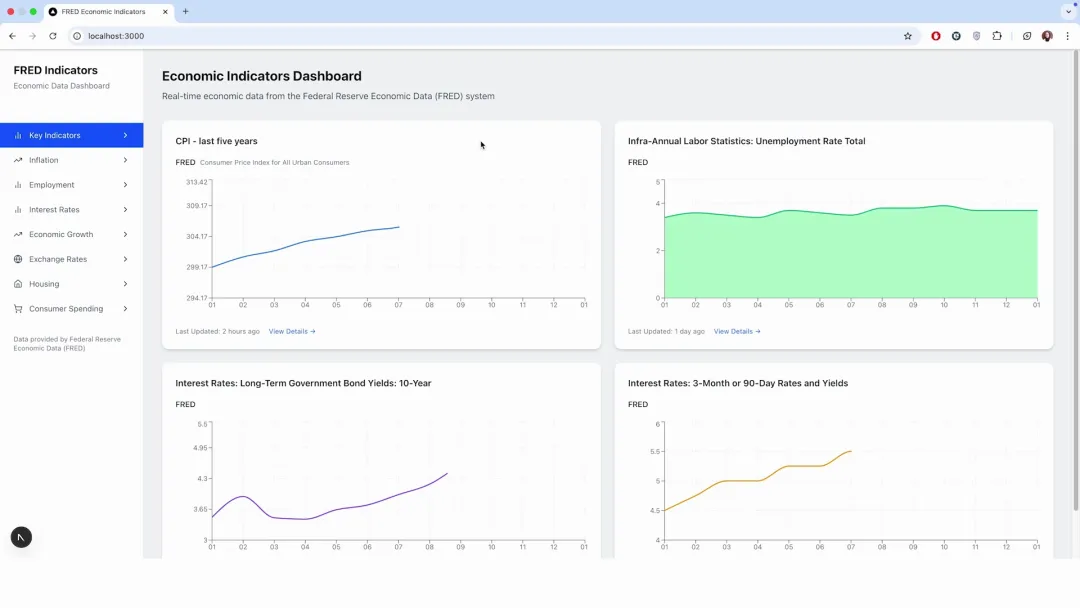 cc 已经复刻了目标 figma