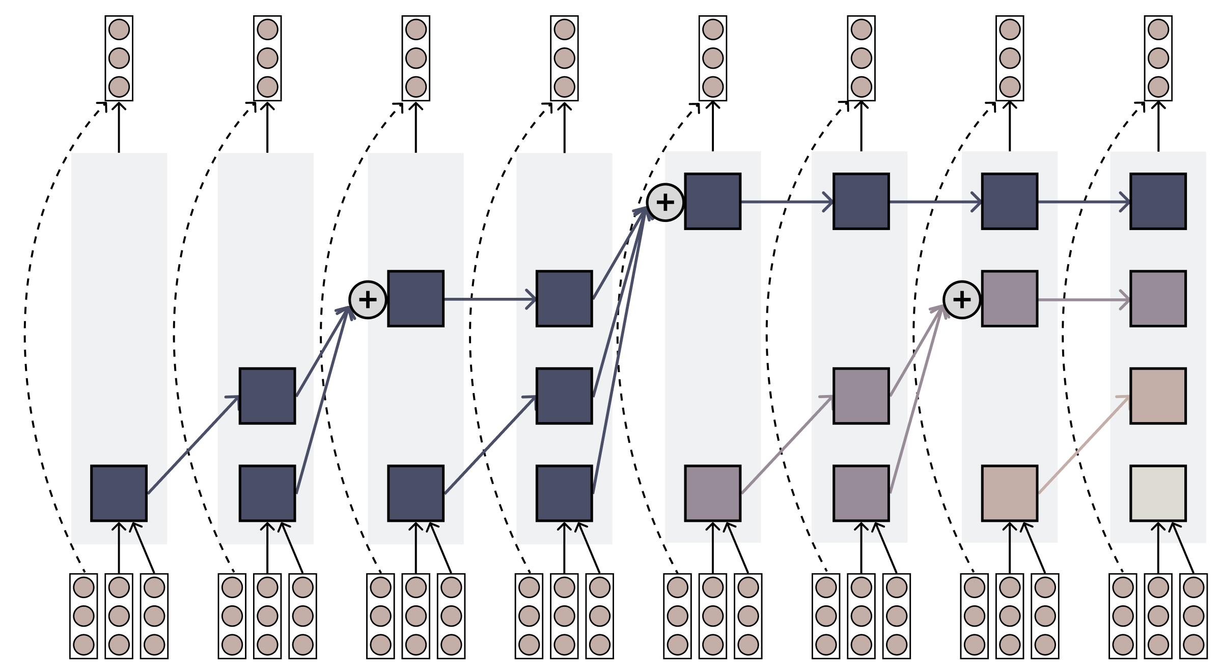 Log Linear Attention