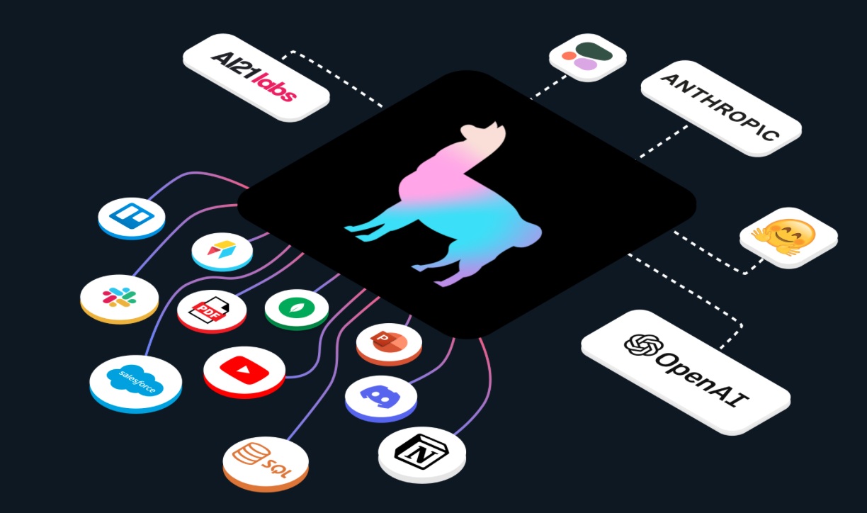 LlamaIndex(六)——LlamaIndex Storing