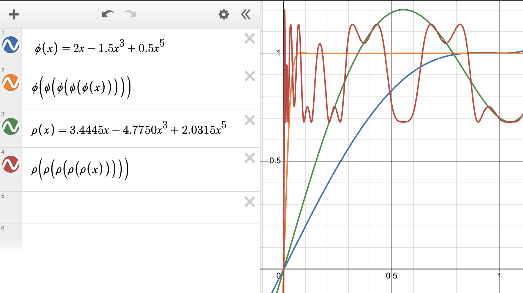 Muon An optimizer for hidden layers in neural networks